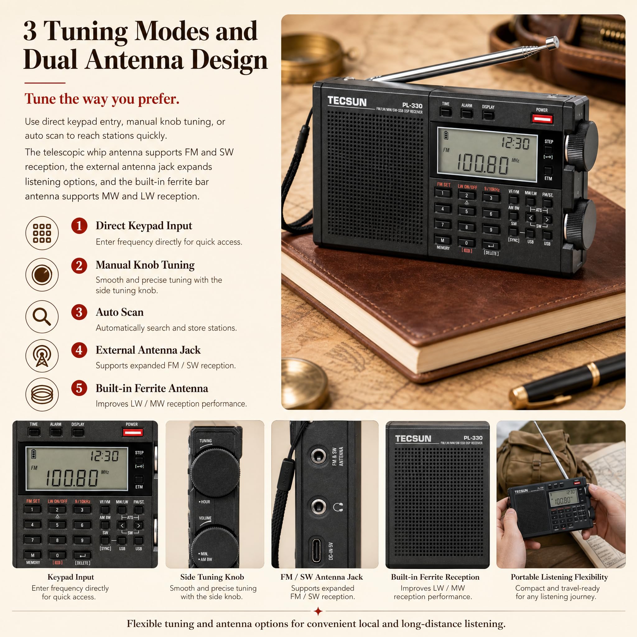 Amazon.co.jp: Tecsun Digital PL330 AM/FM/LW/SW Worldband Radio